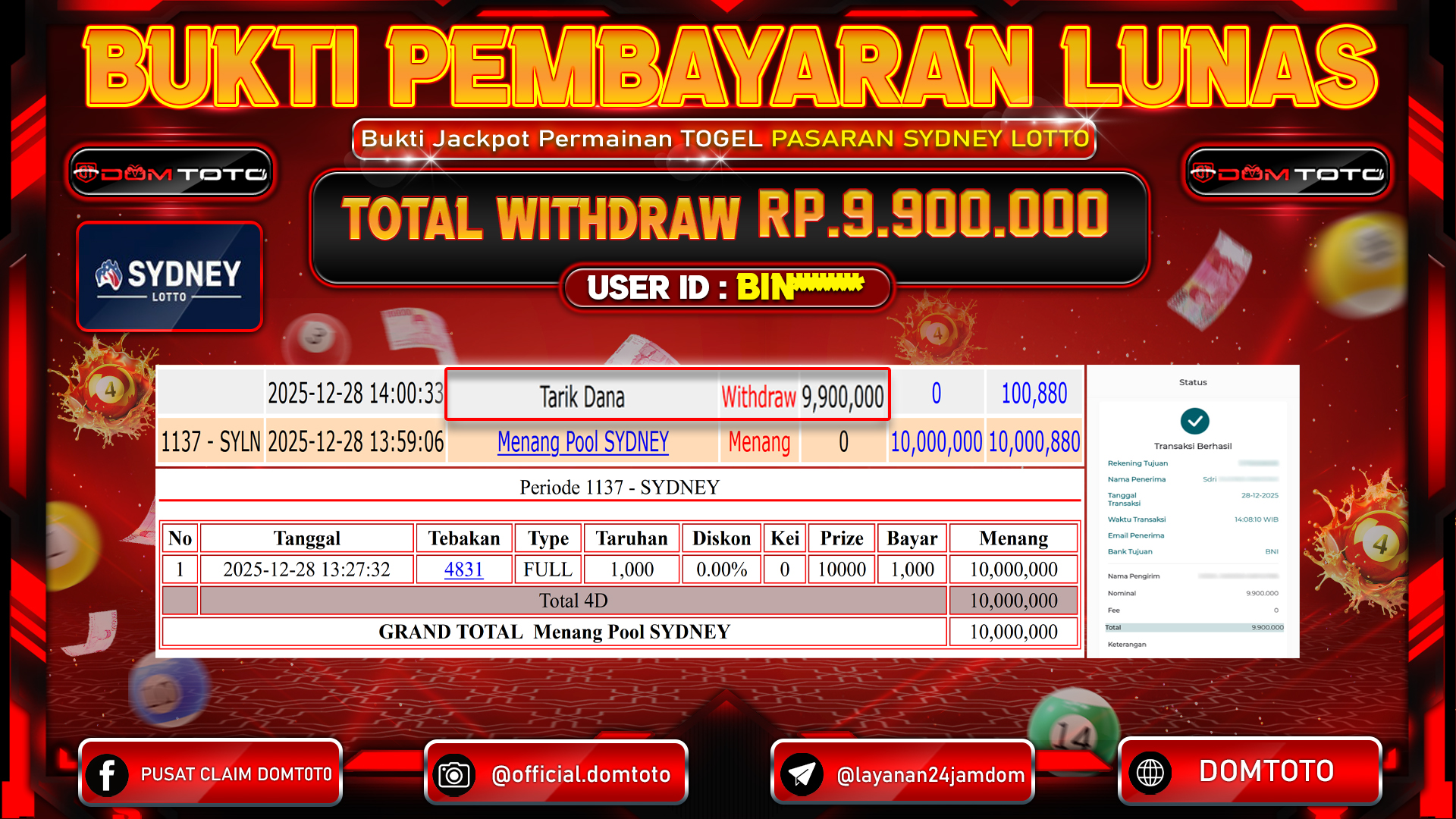 JACKPOT Togel Pasaran Sydney Lotto 28 DECEMBER 2025